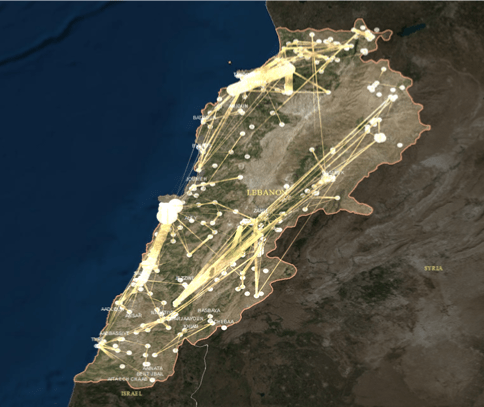 Figure 3: Card mobility patterns in Lebanon, 2014-2015