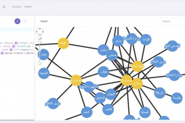 Using Social Network Analysis to Explore International Criminal Court Cases