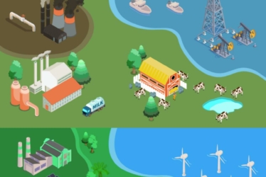 Great Sustainability Transition: Global Challenges and Local Actions